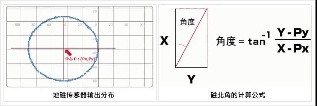 奥迪威官网资料20211203-0102.jpg