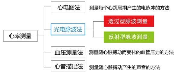 奥迪威官网资料20211203-0104.jpg