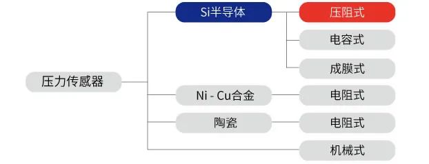 奥迪威官网资料20211203-0107.jpg