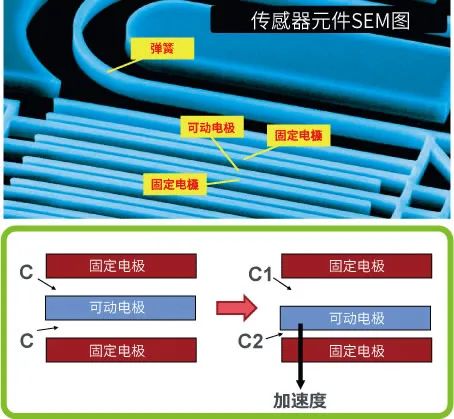 奥迪威官网资料20211203-0110.jpg