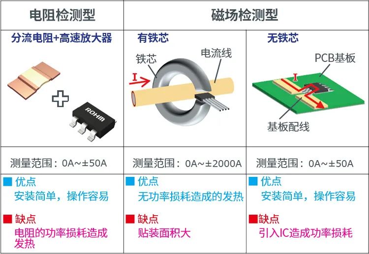 奥迪威官网资料20211203-0111.jpg