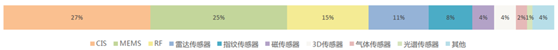 奥迪威官网资料20211203-0502.png