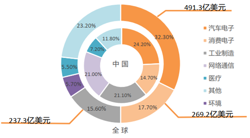 奥迪威官网资料20211203-0504.png