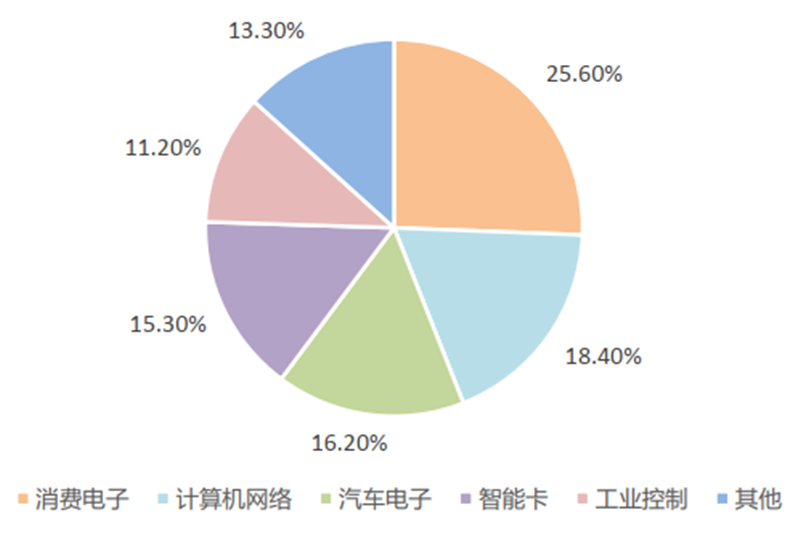 奥迪威官网资料20211203-0505.png