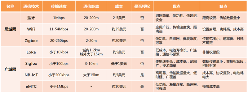 奥迪威官网资料20211203-0506.png