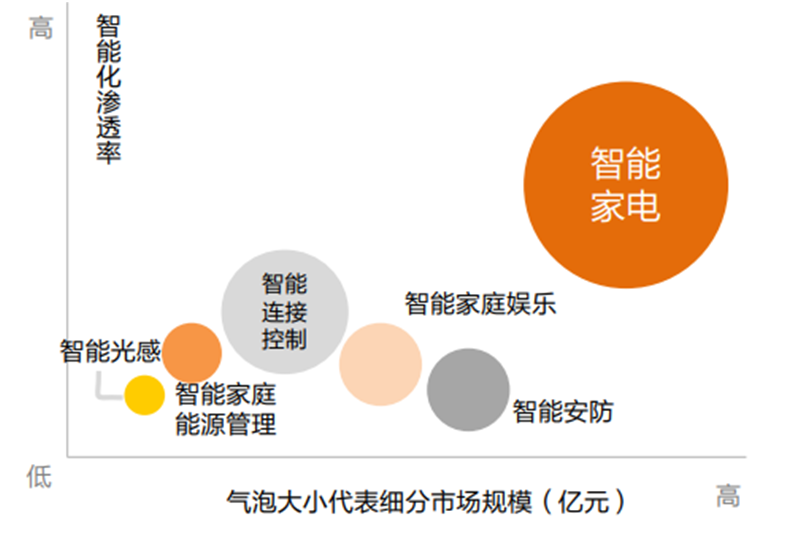 奥迪威官网资料20211203-0510.png