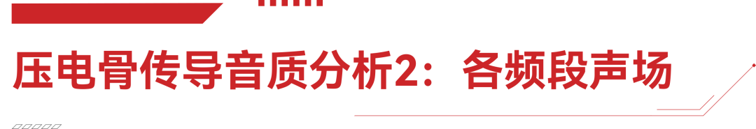 压电骨传导-标1-小2.png 压电骨传导-标1-小2.png