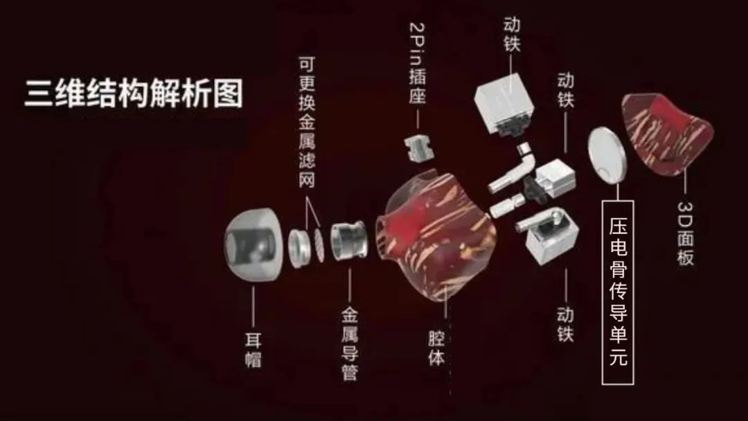 压电骨传导-3.png 压电骨传导-3.png