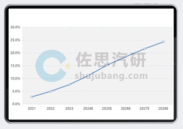 20240401AK2超声波雷达11.gif 20240401AK2超声波雷达11.gif